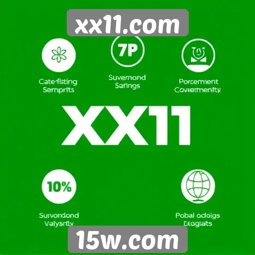 Fatores que atraem usuários ao xx11.com